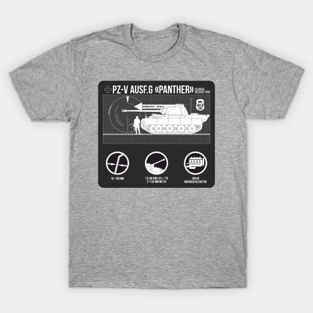 Infographics of Pz-V Panther T-Shirt by FAawRay